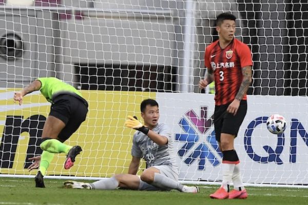 亚冠中超抽签仪式,亚冠中超参赛球队